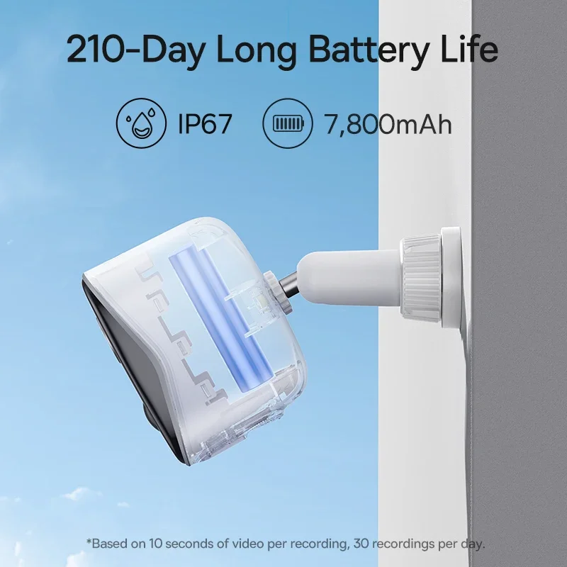Baseus Security Protection Out - Eufy Camera E220 ulasan dan harga
